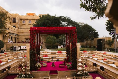 Dream Wedding Destinations: Planning Checklist, Photography Gear, and Event Insights